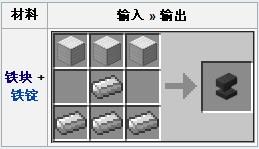 我的世界铁砧制作方法