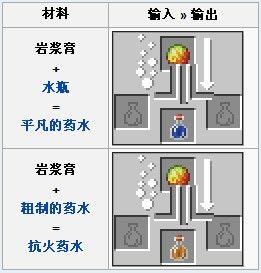 我的世界岩浆膏