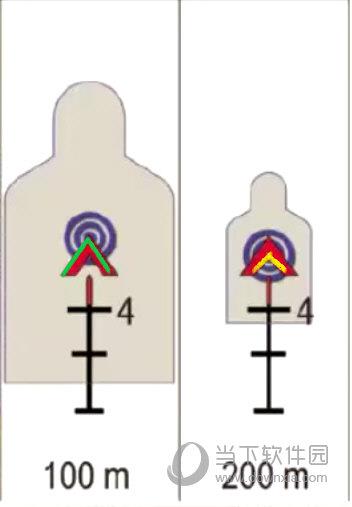绝地求生四倍镜100-200米看法