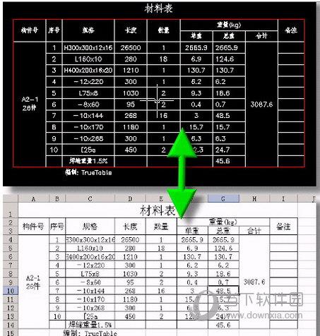 TrueTable最新破解版 V11.7 免费版