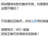 王者荣耀团战精神皮肤的整体风格均是围绕哪个主题开展的？