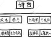 史小坑的烦恼4第89关怎么过 囧校园第八十九关通关攻略