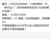 CF手游绝代佳人的持有者将受到多少比例的额外伤害？