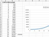 阴阳师主角升级经验表 阴阳师人物等级升级经验表