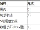 冒险与挖矿哈桑萨巴赫怎么样 哈桑萨巴赫技能属性详解