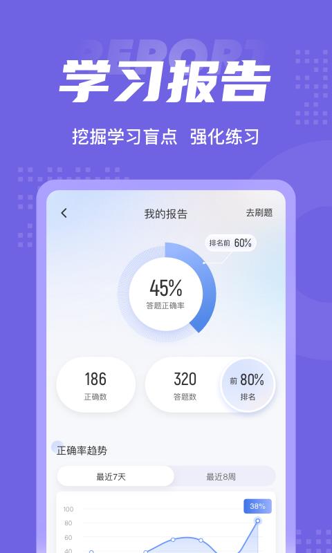 家庭教育指导师考试聚题库5