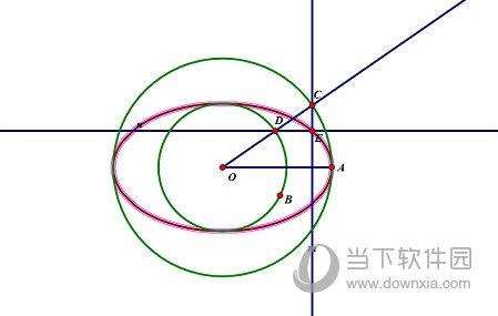 几何画板怎么绘制椭圆曲线