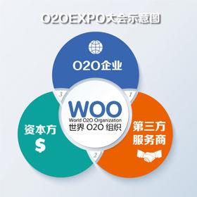 世界O2O博览会暨IN+2016创新大会将临[多图]图片2