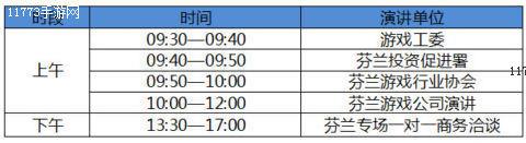 国际游戏商务大会芬兰、英国专场抢“鲜”登场[多图]图片3