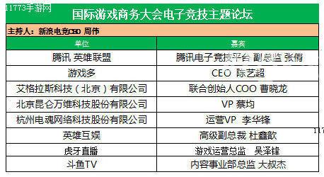 IGBC电竞论坛嘉宾公布 电竞将改变游戏未来[多图]图片3