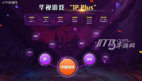 【2016CJ专访】华视游戏总经理胡义兵：发行新概念“IP Plus”[多图]图片2