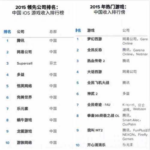 打造现象级精品IP 多益网络年利润三连跳的背后[多图]图片2