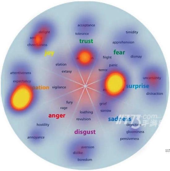 情绪化营销！ 把你惹急了我的目的就达到了[多图]图片2