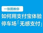 支付宝推出无感支付系统 无需出示任何凭证就能完成付款