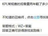 王者荣耀KPL常规赛的观看量两年翻了多少倍？