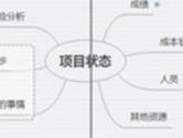 XMind怎么设置多窗口编辑 多窗口设置方法