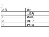 Word怎么把文字转换成表格 30秒搞定