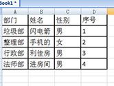 Word表格复制到Excel格式不变方法 一个设置轻松搞定