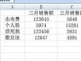 Excel怎么汇总多个表格数据 一拉一拖轻松搞定