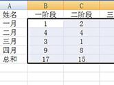 Excel中Alt键的常用功能 学会了处理表格更轻松