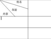 Word多斜线表头怎么做 两个方法教你