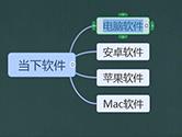 希沃白板如何做思维导图 帮助你整理发散思维