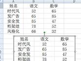 Excel怎么克隆表格 照相机功能帮你忙