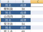 Excel怎么隔行删除 几个步骤批量清除