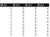 Excel打印表头每页都有怎么设置 一个选项就能做到