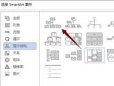 word2019怎么制作组织结构图 操作方法