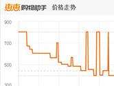 惠惠购物助手不显示历史价格曲线怎么办 价格走势显示教程