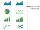 Numbers怎么做折线图 Numbers制作折线图教程