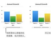 Numbers怎么更改图表类型 Numbers更改图表类型教程