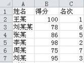 excel表格分数怎么排序 excel分数排名教程