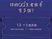 QQ王者账号有多强测试入口在哪 测试方法介绍