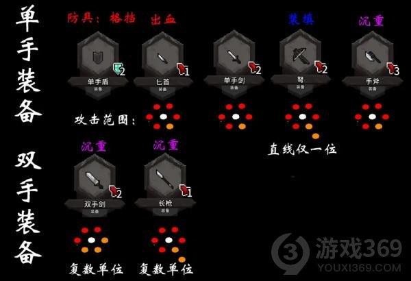 斗技场的阿利娜增幅有什么用-斗技场的阿利娜增幅介绍