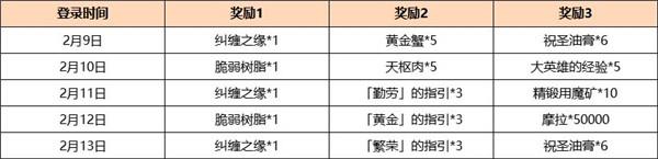 光遇2.4版本更新公告 光遇飞彩镌流年版本活动介绍