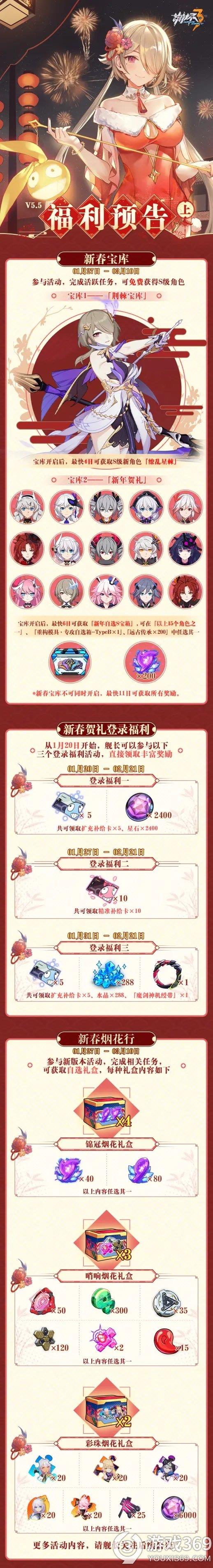 崩坏3V5.5福利有哪些 崩坏3新年福利介绍