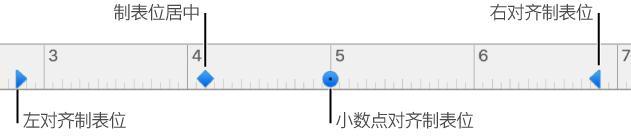 Keynote设定制表位