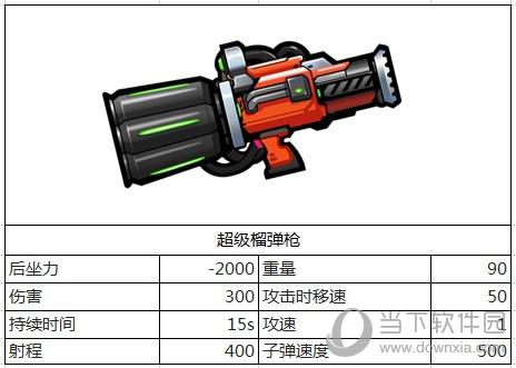 反斗联盟超级榴弹枪