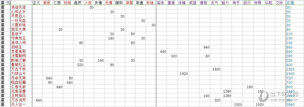 楚留香手游靥脸谱