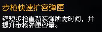 荒野行动突击步枪快速扩容弹匣