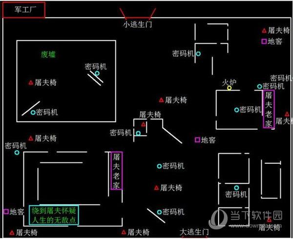 第五人格军工厂地图