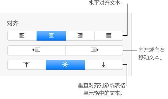 Keynote文本对齐方法