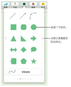 Keynote形状添加教程