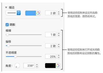 Keynote图表删除线3