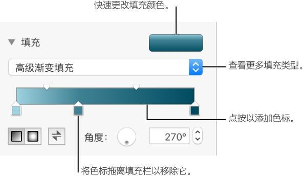 Keynote渐变填充教程