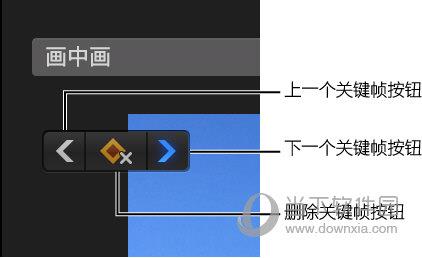 iMovie画中画设为动画2