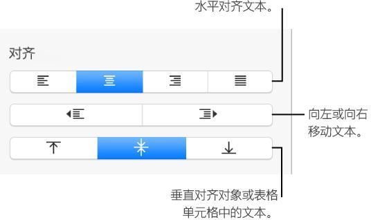 Pages怎么对齐