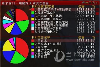 数据分析窗口